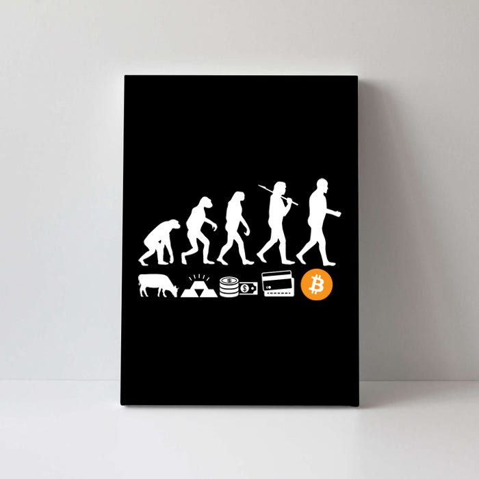 Bitcoin Evolution Canvas