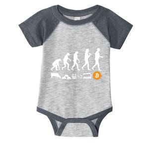 Bitcoin Evolution Infant Baby Jersey Bodysuit