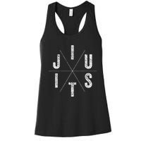 Brazilian Jiu-jitsu BJJ The cross face position Women's Racerback Tank