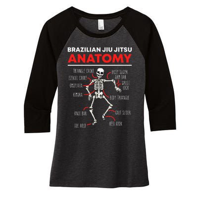 Brazilian Jiu Jitsu Anatomy Skeleton Funny Mix Martial Arts Women's Tri-Blend 3/4-Sleeve Raglan Shirt