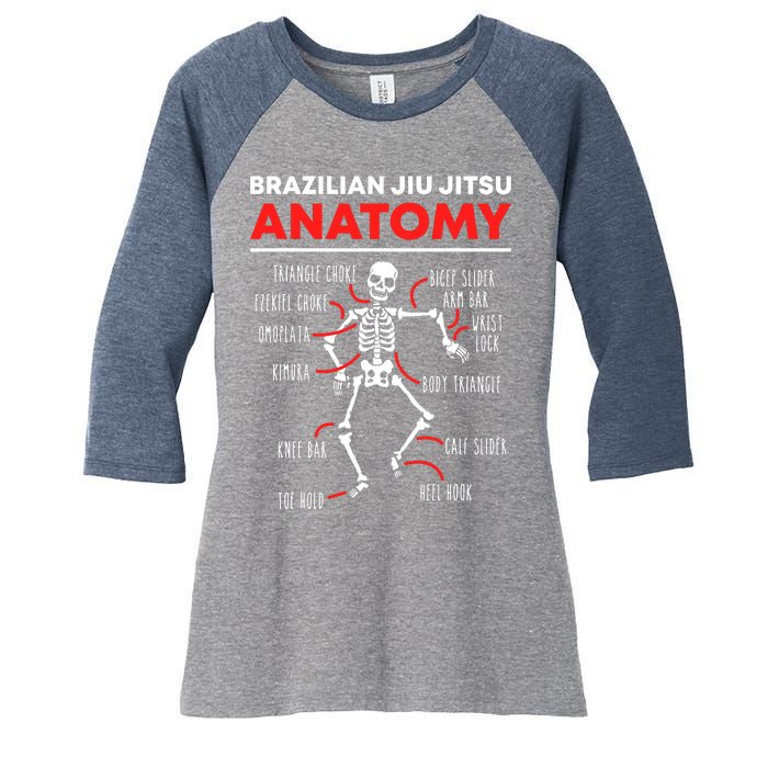 Brazilian Jiu Jitsu Anatomy Skeleton Funny Mix Martial Arts Women's Tri-Blend 3/4-Sleeve Raglan Shirt