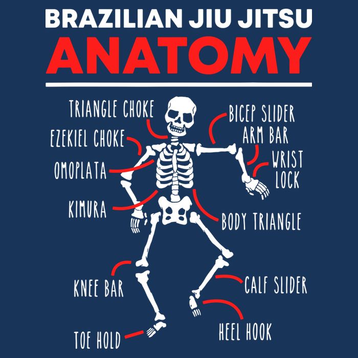 Brazilian Jiu Jitsu Anatomy Skeleton Funny Mix Martial Arts Zip Tote Bag