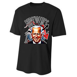 Bidenomics Jobs Up Inflation Down Performance Sprint T-Shirt