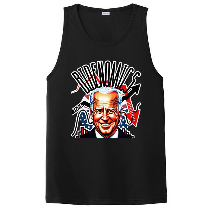 Bidenomics Jobs Up Inflation Down PosiCharge Competitor Tank