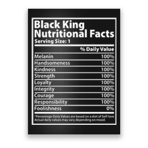 Black King Nutritional Facts Black History Pride Poster