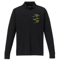 Black History Historic Leaders Proud American Performance Long Sleeve Polo