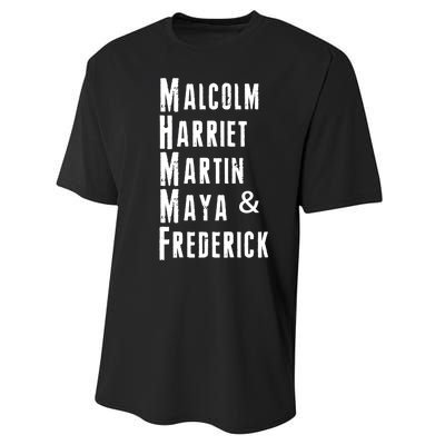 Black History Malcolm Harriet Martin Maya & Frederick  Performance Sprint T-Shirt