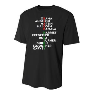 Black History Month 2021 Black History Makers Youth Performance Sprint T-Shirt