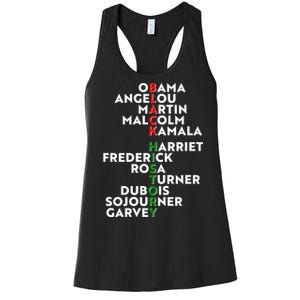 Black History Month 2021 Black History Makers Women's Racerback Tank