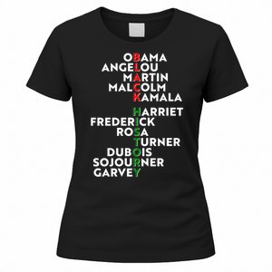 Black History Month 2021 Black History Makers Women's T-Shirt