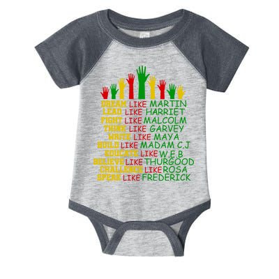 Black History Month Famous Figures Infant Baby Jersey Bodysuit