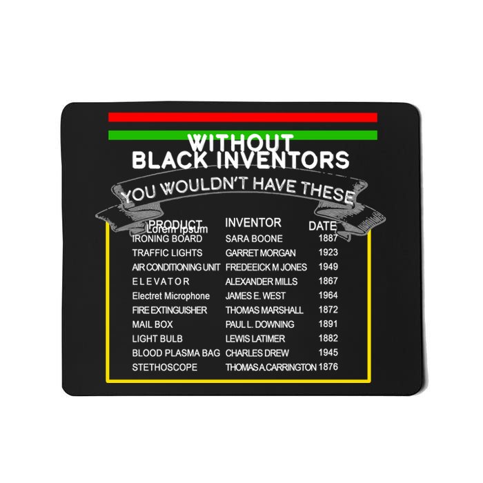 Black Inventors Black History Month Mousepad