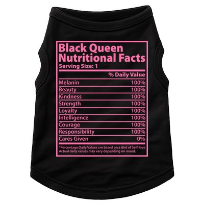 Black Queen Nutritional Facts Doggie Tank