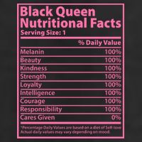 Black Queen Nutritional Facts 25L Jumbo Tote