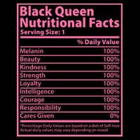 Black Queen Nutritional Facts Wool Snapback Cap