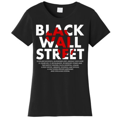 Black Wall Street Black History Month Women's T-Shirt