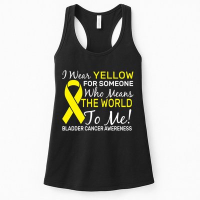 Bladder Cancer Awareness Womens Tank Top