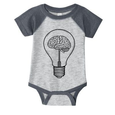 Brain Lightbulb: Bright Ideas And Creativity Infant Baby Jersey Bodysuit