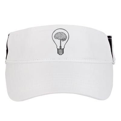 Brain Lightbulb: Bright Ideas And Creativity Adult Drive Performance Visor