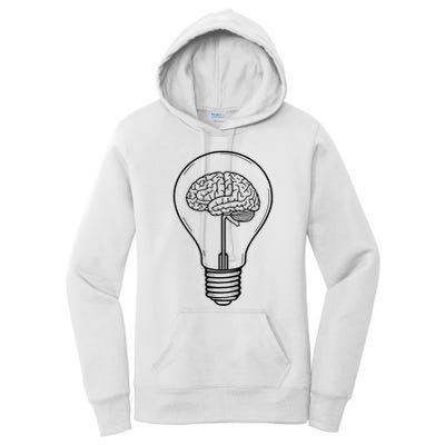 Brain Lightbulb: Bright Ideas And Creativity Women's Pullover Hoodie