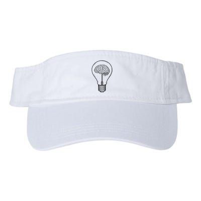 Brain Lightbulb: Bright Ideas And Creativity Valucap Bio-Washed Visor