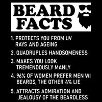 Beard Lover Funny Beard Facts Bearded Guy Humor Drawstring Bag