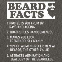 Beard Lover Funny Beard Facts Bearded Guy Humor Cotton Canvas Backpack
