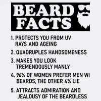 Beard Lover Funny Beard Facts Bearded Guy Humor Cooling Performance Crew T-Shirt