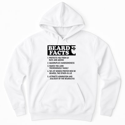 Beard Lover Funny Beard Facts Bearded Guy Humor Hoodie