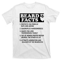 Beard Lover Funny Beard Facts Bearded Guy Humor T-Shirt