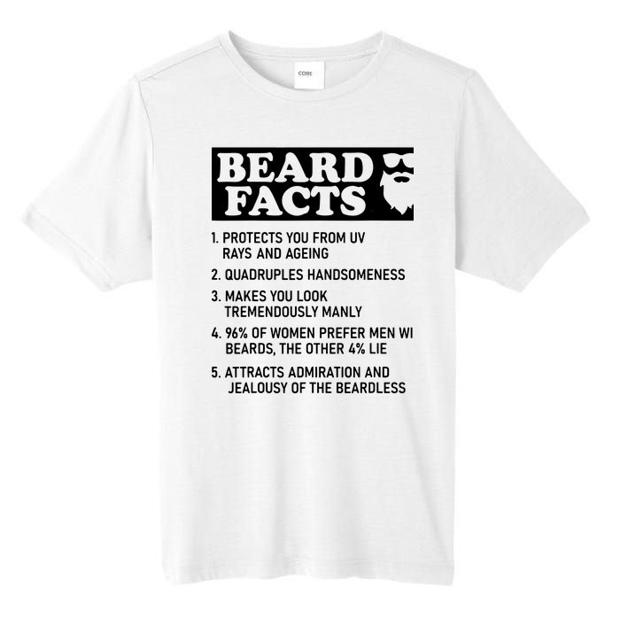 Beard Lover Funny Beard Facts Bearded Guy Humor Tall Fusion ChromaSoft Performance T-Shirt