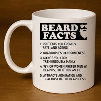 Beard Lover Funny Beard Facts Bearded Guy Humor 11oz C Handle Ceramic Mug