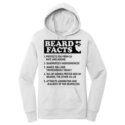 Beard Lover Funny Beard Facts Bearded Guy Humor Women's Pullover Hoodie