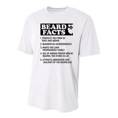 Beard Lover Funny Beard Facts Bearded Guy Humor Youth Performance Sprint T-Shirt