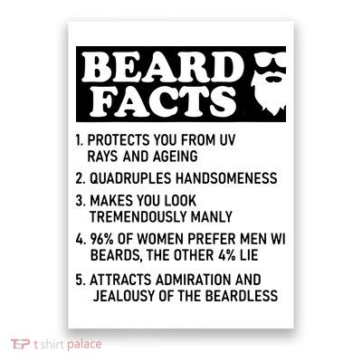 Beard Lover Funny Beard Facts Bearded Guy Humor Poster