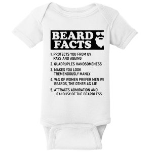 Beard Lover Funny Beard Facts Bearded Guy Humor Baby Bodysuit