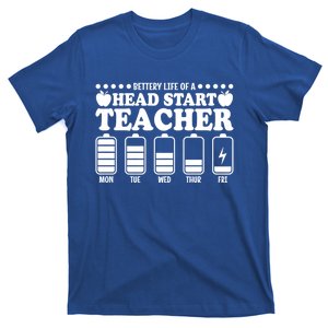 Battery Life Head Start Teachers Funny Head Start Teacher Meaningful Gift T-Shirt