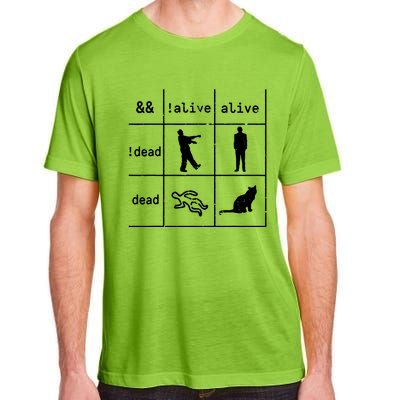 Boolean Logic IM A Programmer Alive Dead Adult ChromaSoft Performance T-Shirt