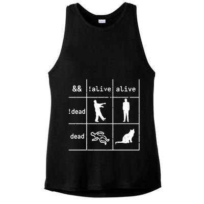 Boolean Logic IM A Programmer Alive Dead Ladies PosiCharge Tri-Blend Wicking Tank