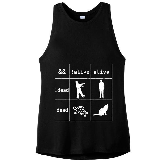 Boolean Logic IM A Programmer Alive Dead Ladies PosiCharge Tri-Blend Wicking Tank