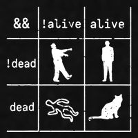 Boolean Logic IM A Programmer Alive Dead Ladies PosiCharge Tri-Blend Wicking Tank