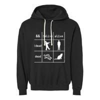 Boolean Logic IM A Programmer Alive Dead Garment-Dyed Fleece Hoodie