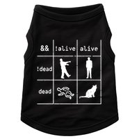 Boolean Logic IM A Programmer Alive Dead Doggie Tank
