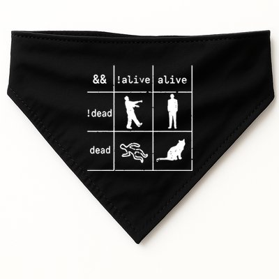 Boolean Logic IM A Programmer Alive Dead USA-Made Doggie Bandana