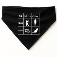 Boolean Logic IM A Programmer Alive Dead USA-Made Doggie Bandana