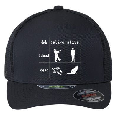 Boolean Logic IM A Programmer Alive Dead Flexfit Unipanel Trucker Cap