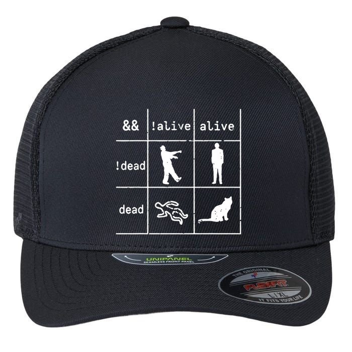 Boolean Logic IM A Programmer Alive Dead Flexfit Unipanel Trucker Cap