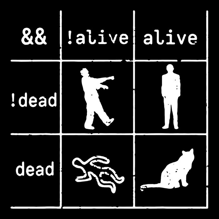 Boolean Logic IM A Programmer Alive Dead Flexfit Unipanel Trucker Cap