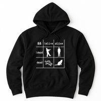 Boolean Logic IM A Programmer Alive Dead Hoodie