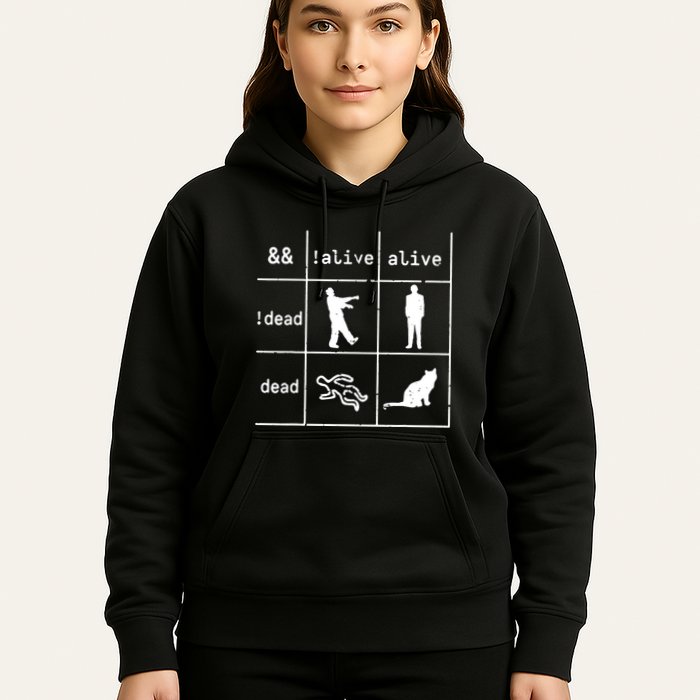 Boolean Logic IM A Programmer Alive Dead Hoodie